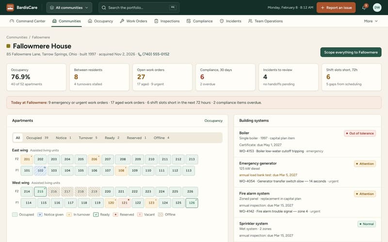 The BardisCare community dashboard for an acquired community: occupancy, turnovers, open work orders, compliance, incidents and coverage, a floor-plan board of every apartment, and building systems with their status