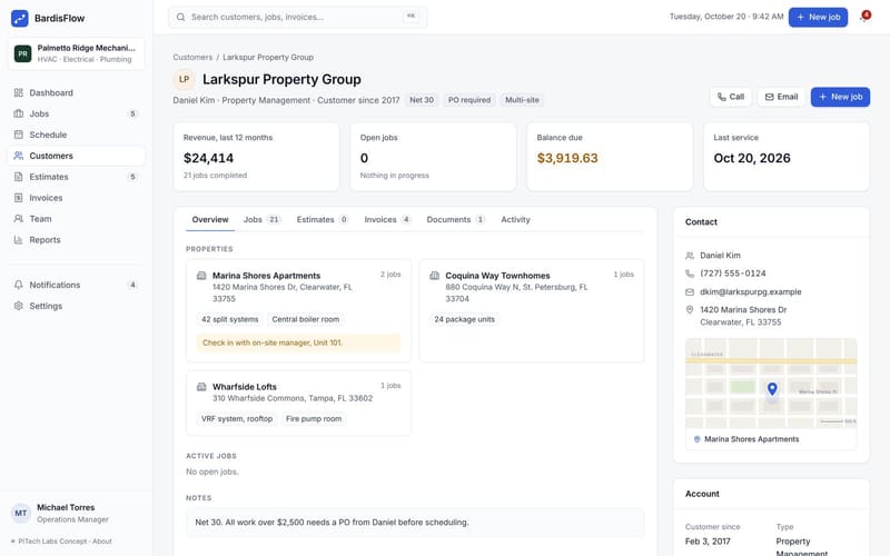 A BardisFlow customer record for a property management company: twelve-month revenue, open balance, properties with equipment and notes